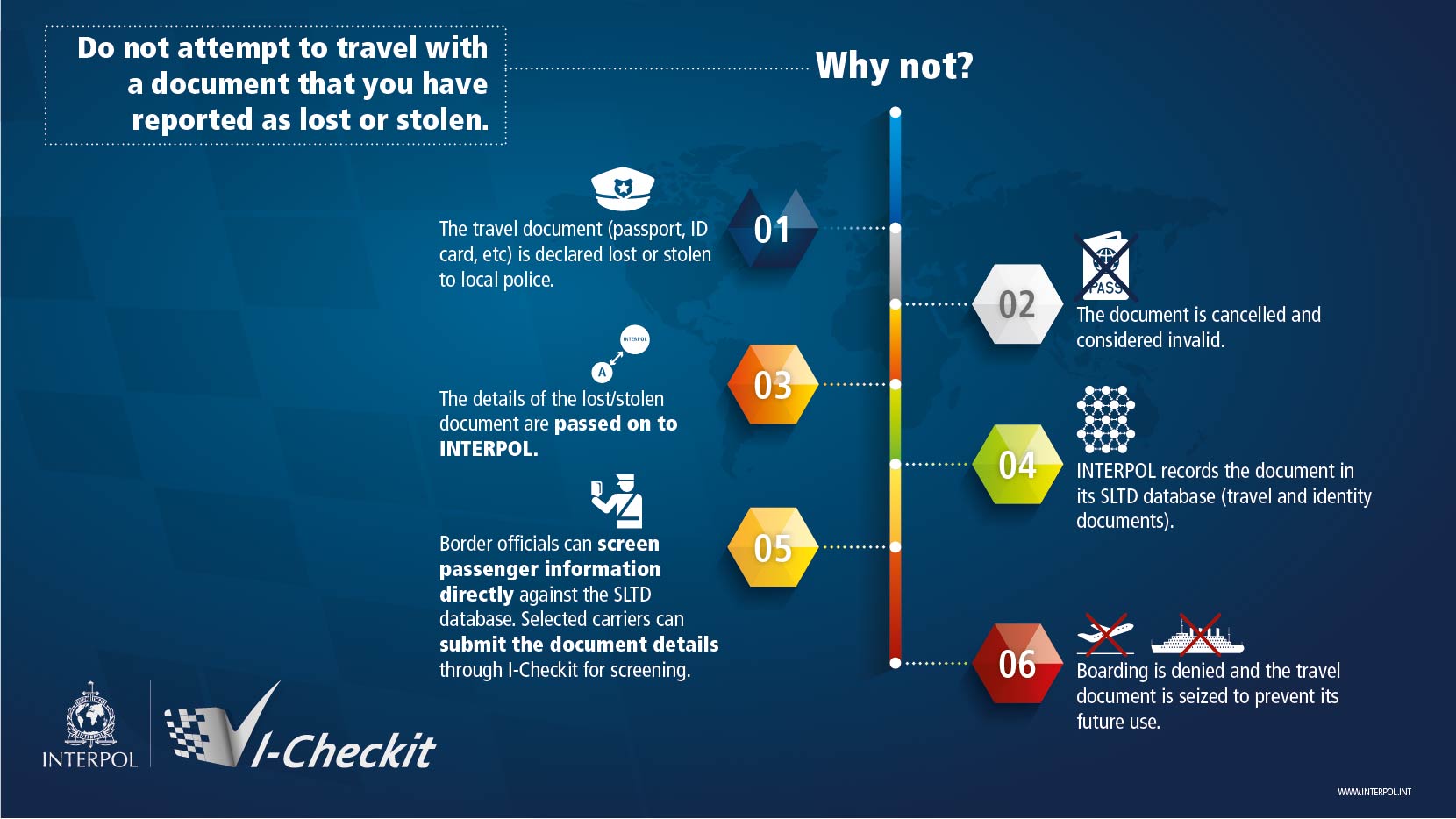 Passport lost or stolen